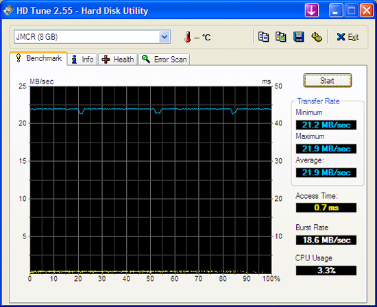 HD Tune 3