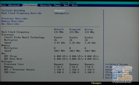 BIOS Intel DX58SO: Performance