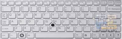 p_keyboard