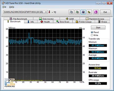 p-VaioP_HDTune_Benchmark