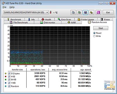 p-VaioP_HDTune_RandomAccess