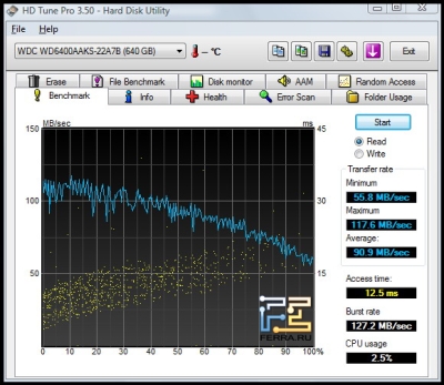 p_HDTunePro