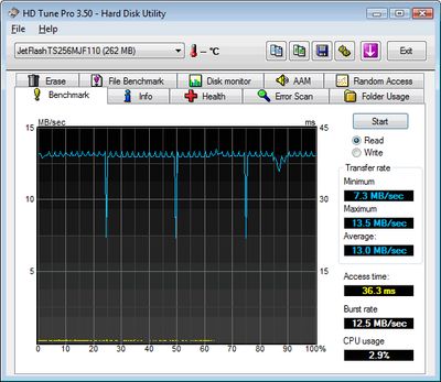 p_Flash_high_speed