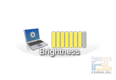 p_brightness_app1