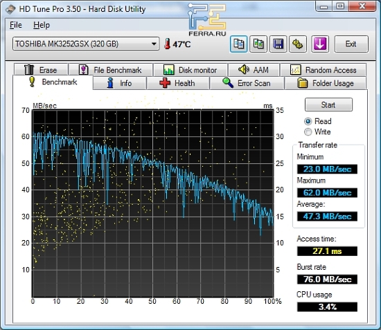 HDTune_Benchmark_TOSHIBA