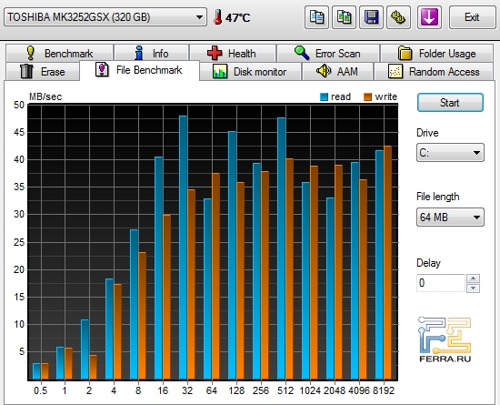 HDTune_File_Benchmark_TOSHIBA