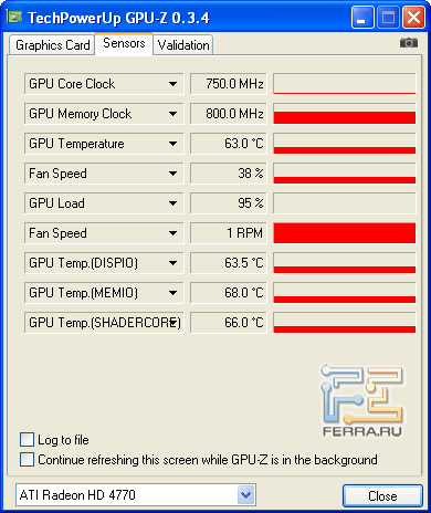 Температурный режим MSI R4770-T2D512