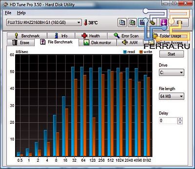 p_HDTune_File_Benchmark_FUJITSU_MHZ2160BH_G1