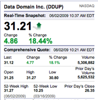 ddup