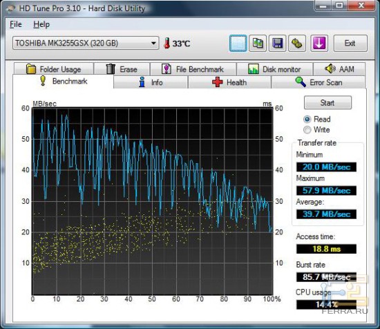 hdtune1