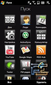 HTC-TD2-SCR003s