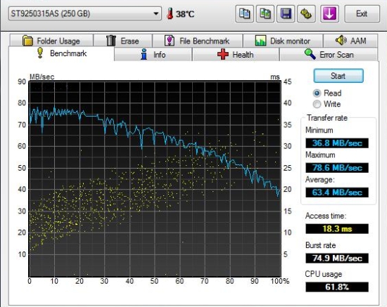 hdtune