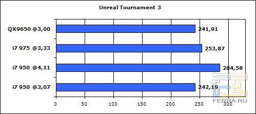 ut3