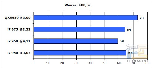 winrar