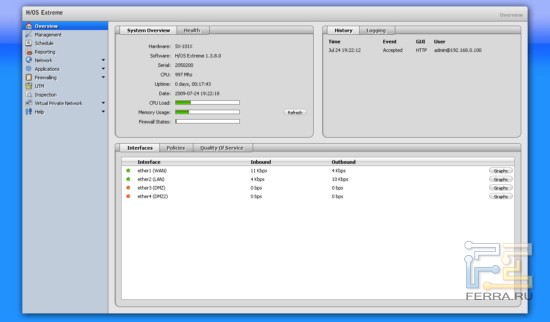 p_Overview
