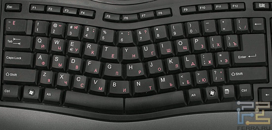 p_keys_823