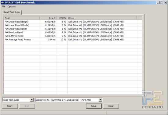 flash_test_sdhc