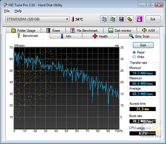 HDTune