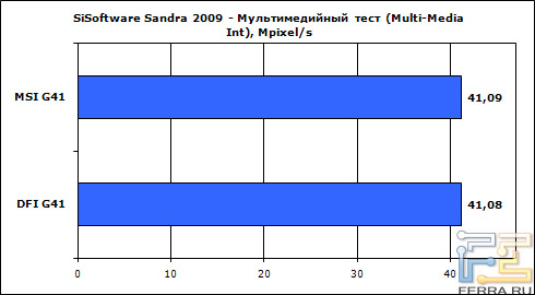 Sandra_mm
