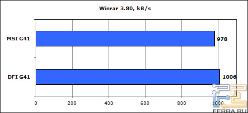 winrar