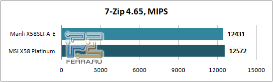 7-Zip