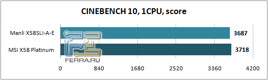 Cinebench10_1CPU