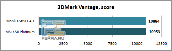 3DMark_Vantage