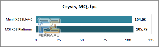 Crysis