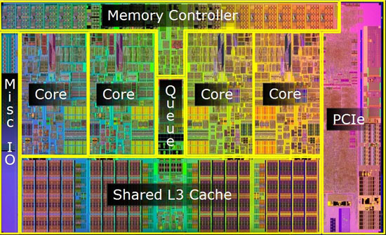 p_CORE