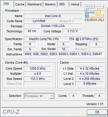 cpuz750