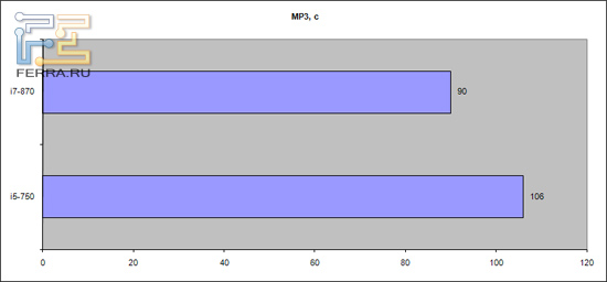 mp3