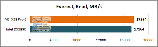 Everest_Read