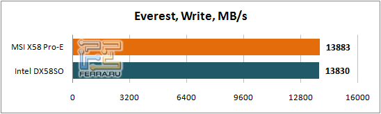Everest_Write