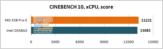 Cinebench10_xCPU