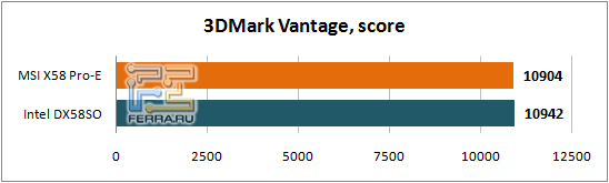 3DMark_Vantage