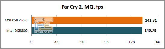 Far_Cry_2