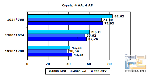 crysis-4aa-4af