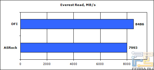 everest_read