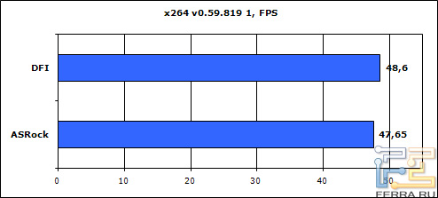 x264