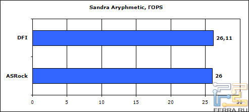 sandra_aryphm