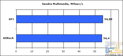 sandra_mm