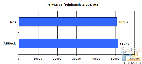 paint