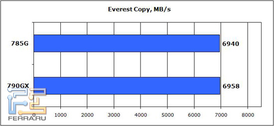 Everest-Copy