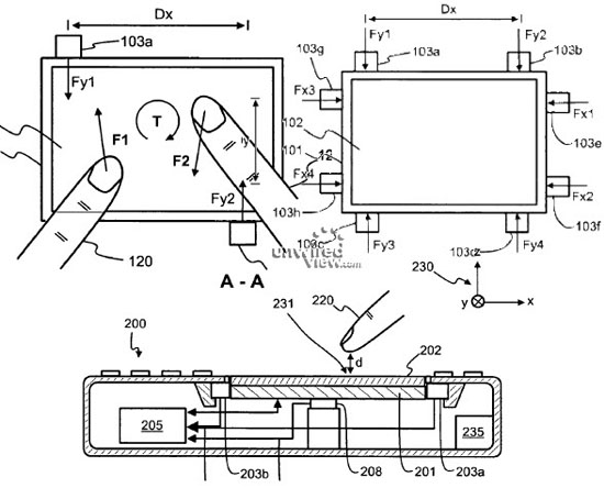 nokia-3d-display
