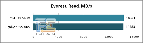 Everest_Read