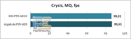 Crysis