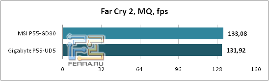 Far_Cry_2