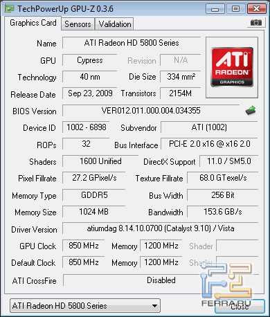 Harakteristiki_PowerColor_Radeon_AX5870