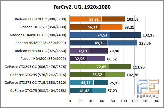 Far_Cry_2_1920x1080