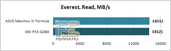 Everest_Read